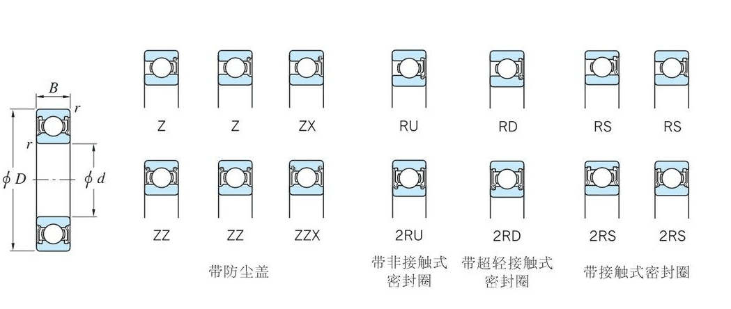 TIMKEN D-3689-C軸承 圓柱滾子軸承